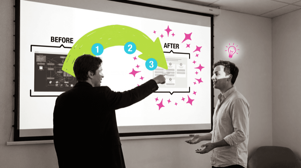 Méthodologie d'audit IA Fleet Forward pour agences créatives en 3 phases